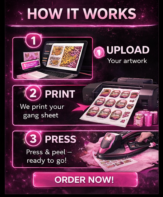 Promotional graphic for a t-shirt printing service with step-by-step instructions and product features.
